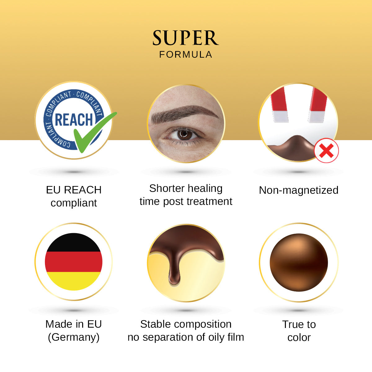 PhiBrows SUPER Red PMU & Microblading Pigment 5ml — SUPER formula information