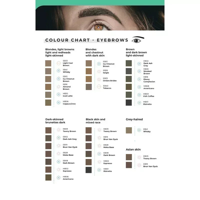 Biotic Phocea Airless Line Microblading Pigment Ristretto (MB01) 13ml - BVShop