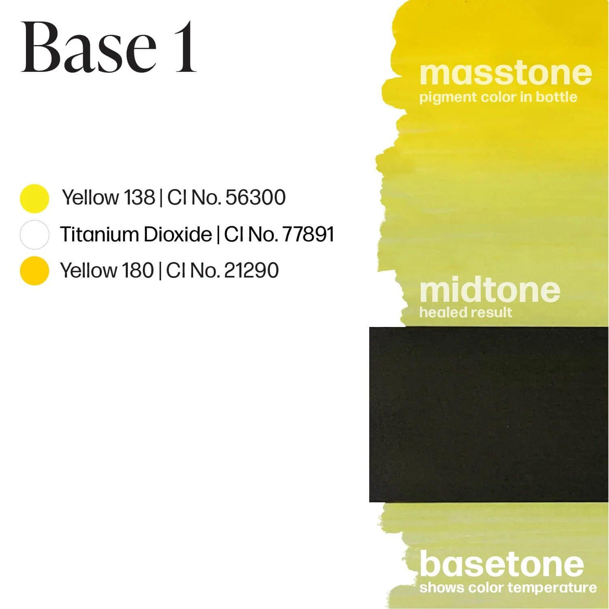 Perma Blend LUXE Base 1 - BVShop