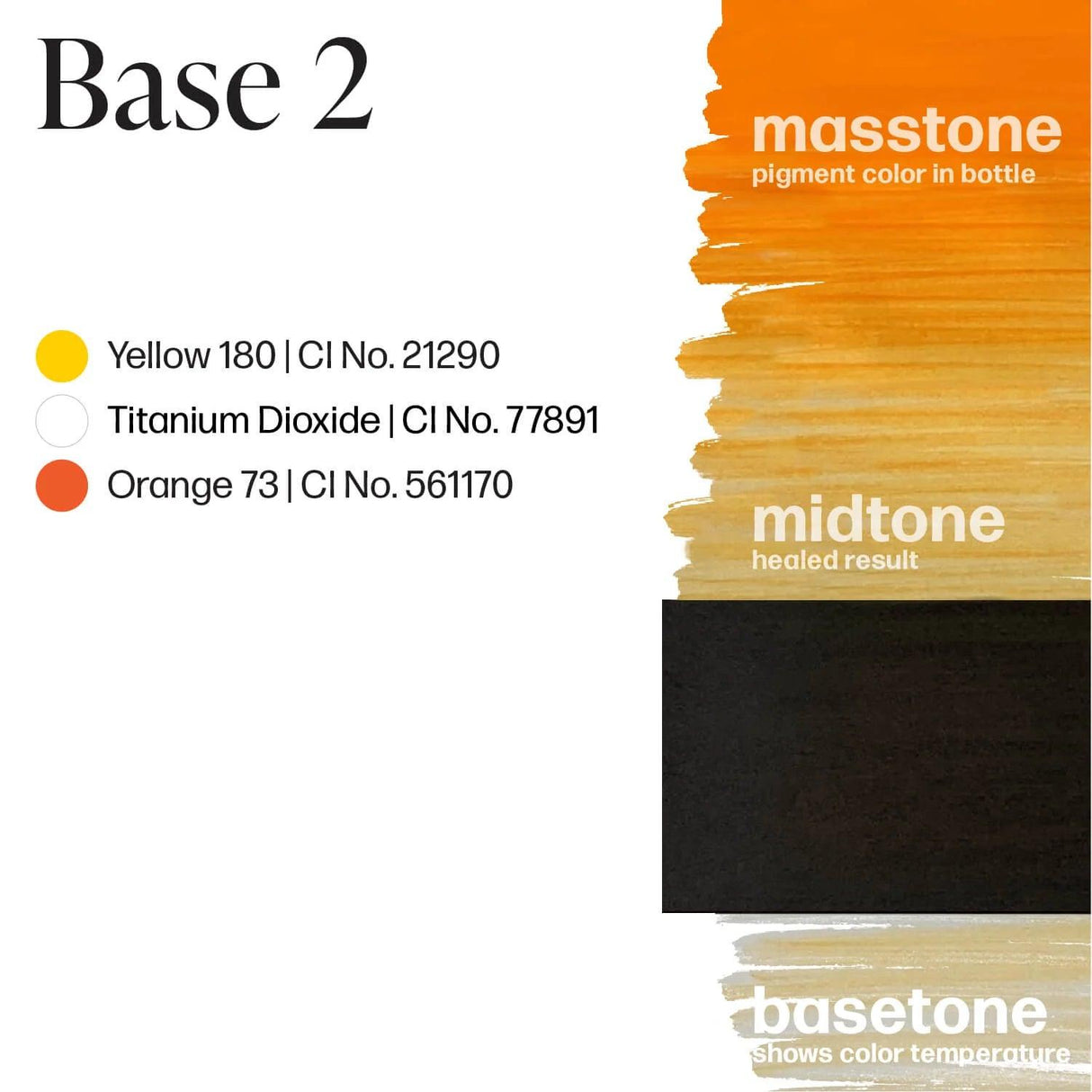 Perma Blend LUXE Base 2 - BVShop