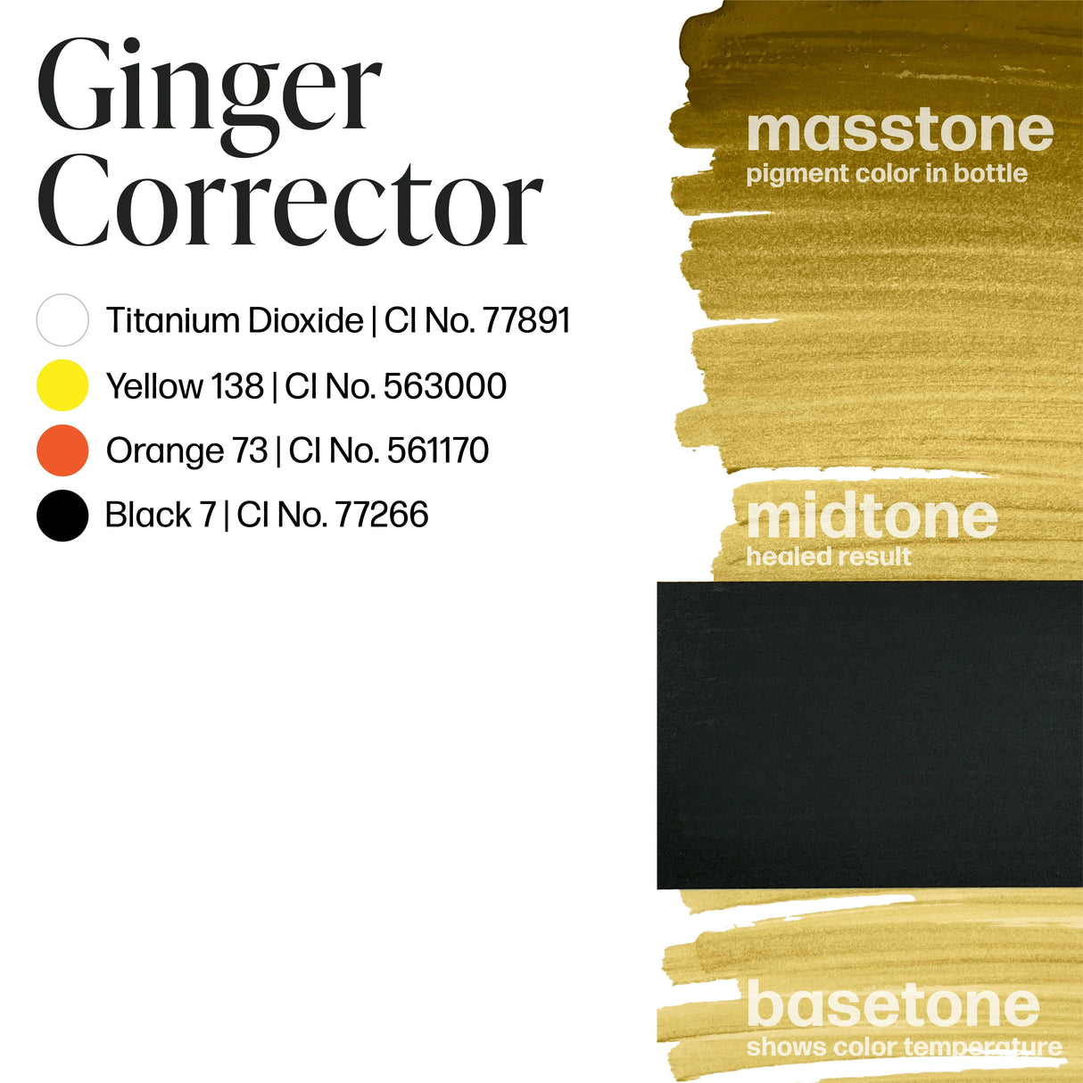 Perma Blend LUXE Ginger Corrector - BVShop