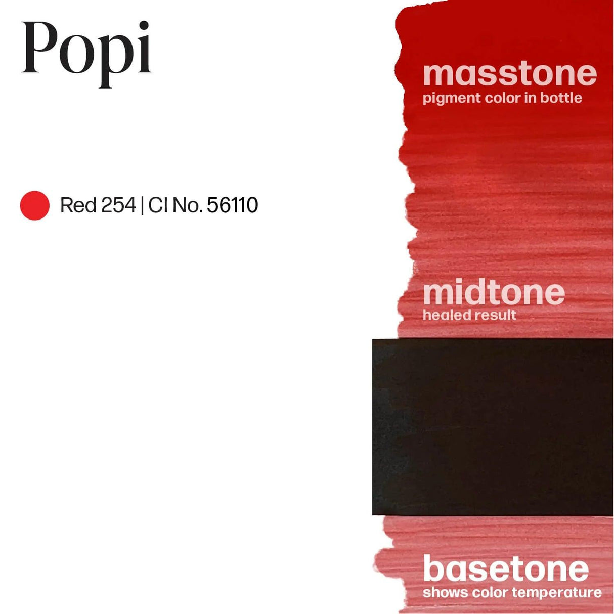 Perma Blend LUXE Popi - BVShop