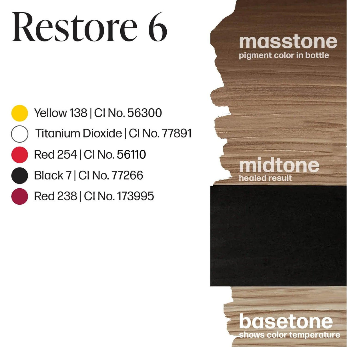 Perma Blend LUXE Restore #6 - BVShop