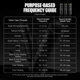 Mast Racer Pro Pink Wireless Tattoo Pen 4.2mm Stroke - BVShop