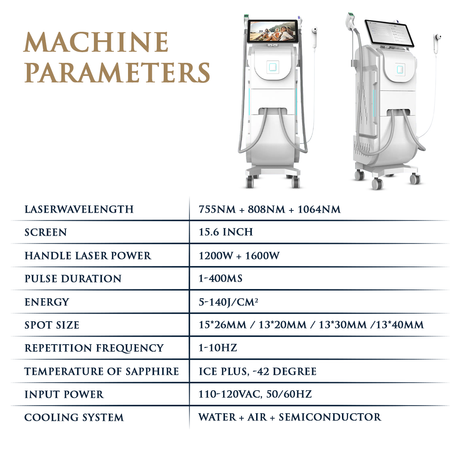 Skin Monarch Quantum Pro Diode & Picosecond Laser - BVShop