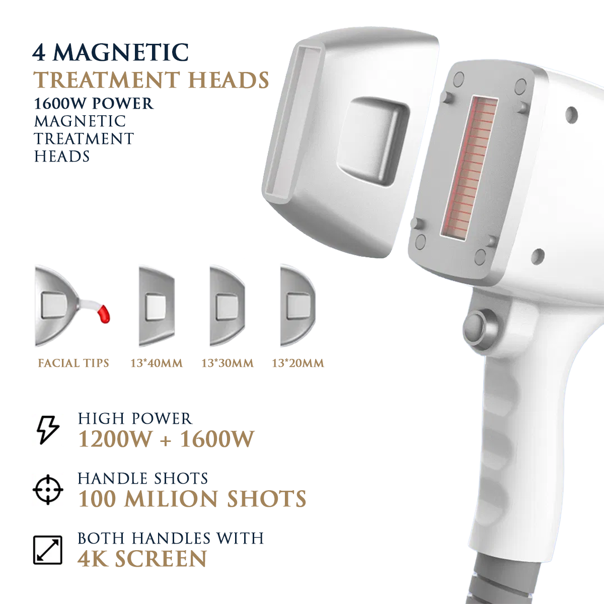 Skin Monarch Quantum Pro Diode & Picosecond Laser