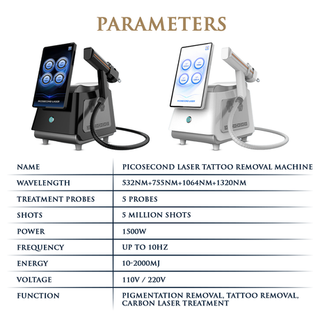 Skin Monarch Picosecond tattoo removal laser machine with 1500W power, featuring a sleek design and control panel.