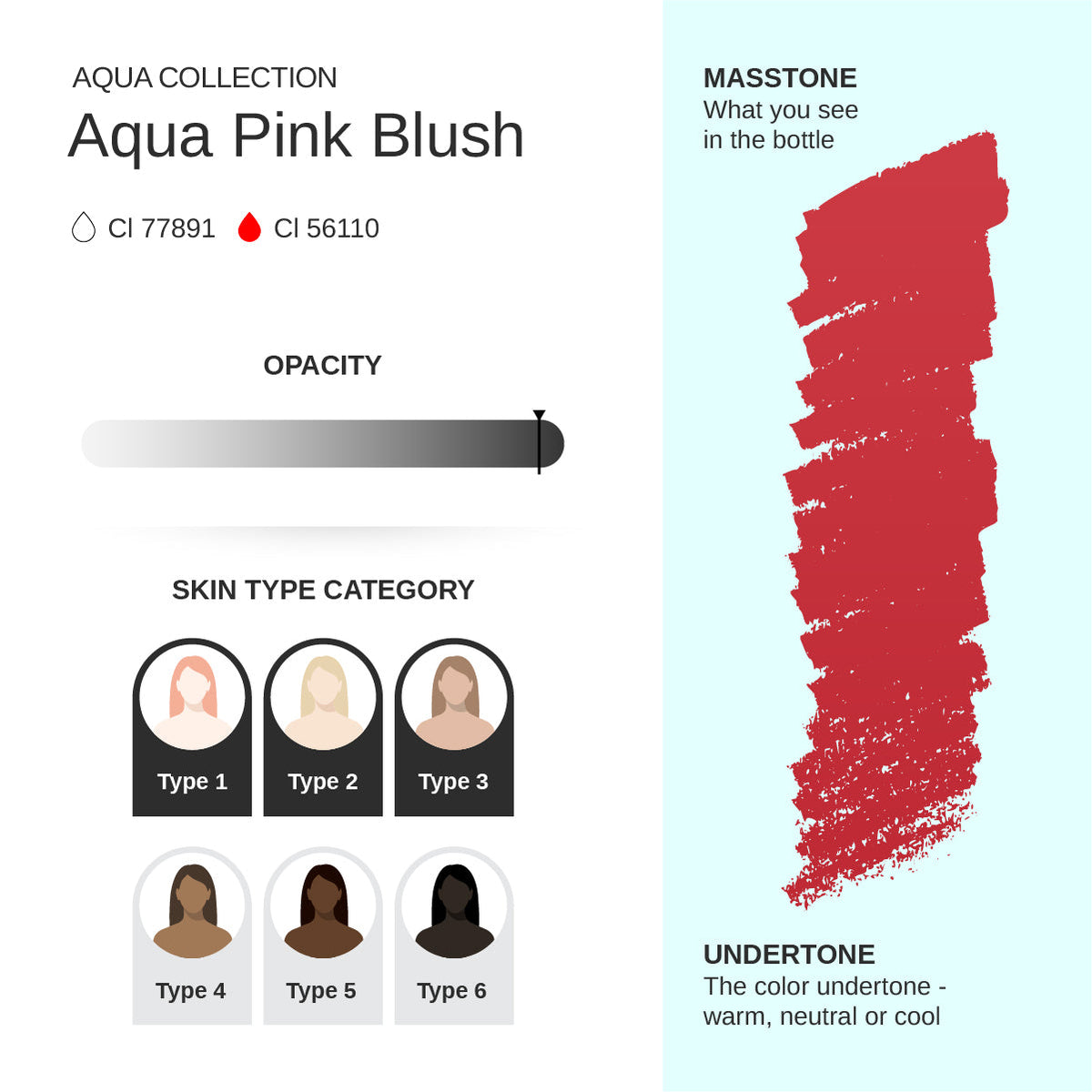 PhiAcademy PMU Aqua Pink Blush Pigment 10ml – pigment shade and product information
