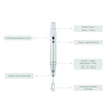 BomTech Digital Hand-NW - BVShop