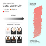 PhiAcademy PMU Aqua Coral Water Lily Pigment 10ml – pigment shade and product information