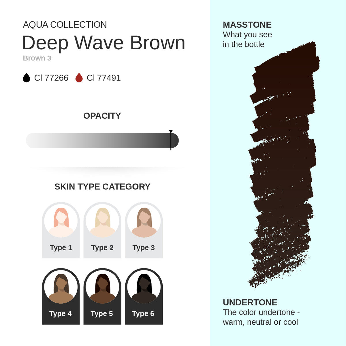 PhiAcademy PMU Aqua Deep Wave Brown Pigment 10ml – pigment shade and product information