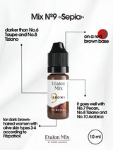 Etalon Mix Mineral Line Eyebrow Set 5x10ml - BVShop