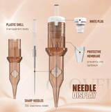 EZ Popu Clover PMU RL & RS Cartridges - BVShop