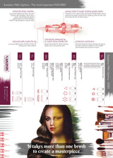 KWADRON OPTIMA Flat Cartridges - BVShop