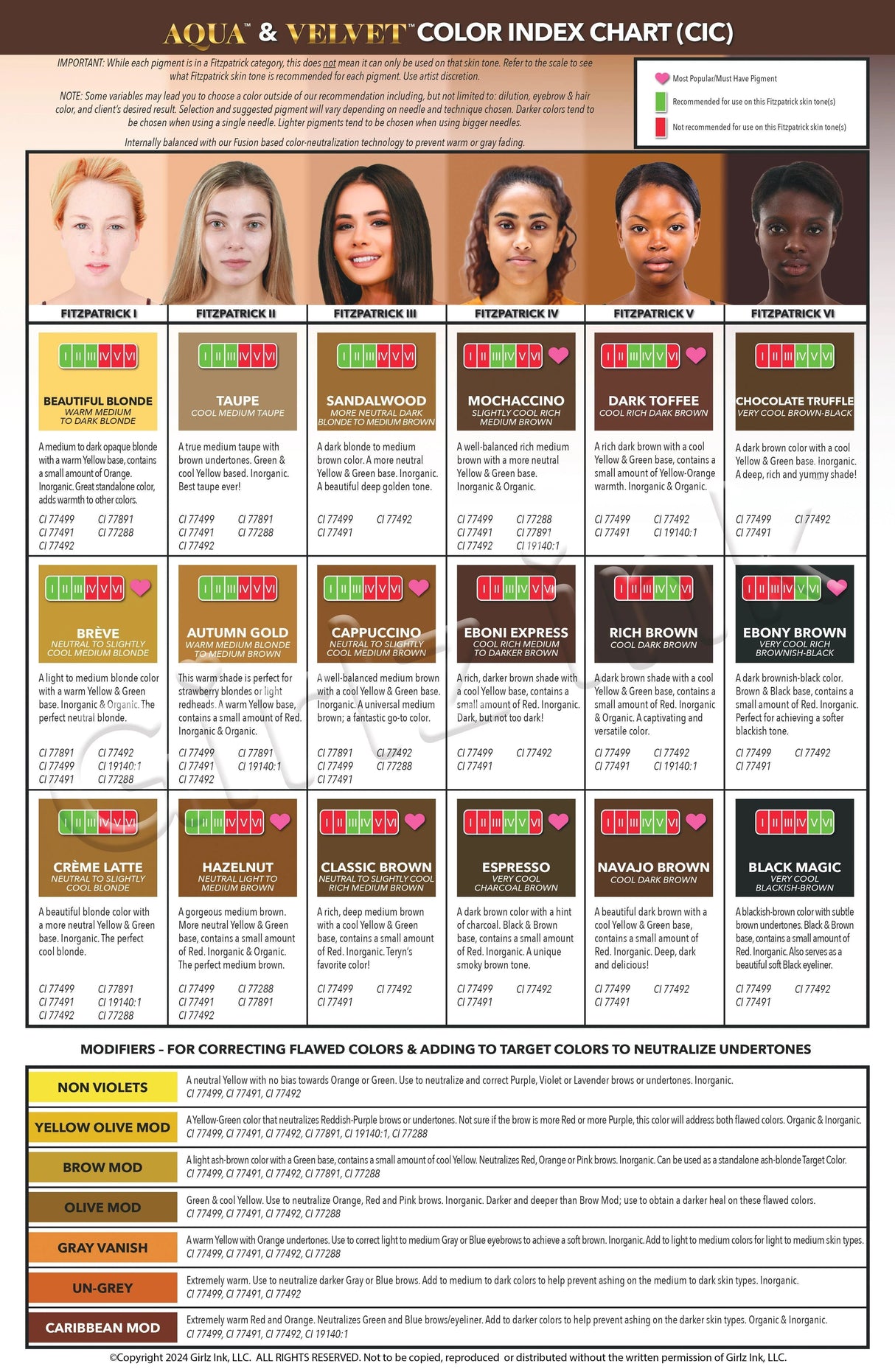 Li Pigments Velvet Global Breve Pigment (15ml) - BVShop