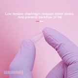 Mast Cartridges Round Liner SMP - BVShop