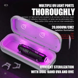 Mast UV Sterilization Box - BVShop