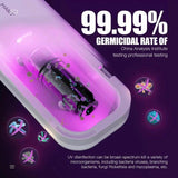 Mast UV Sterilization Box - BVShop