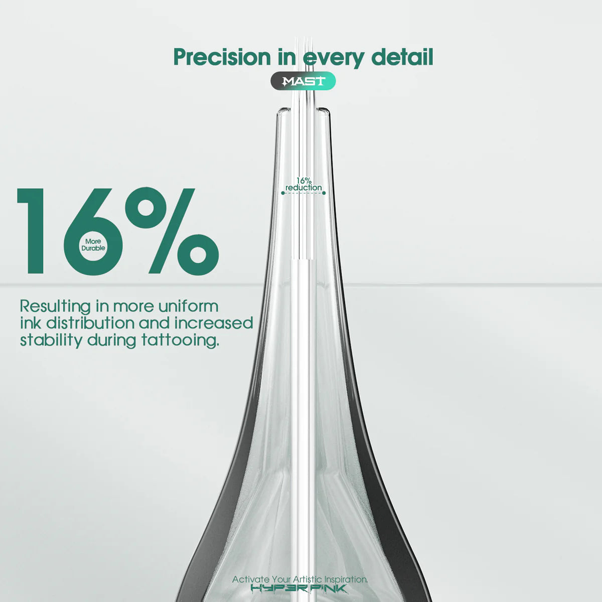 Mast Hyperlink Round Magnum Cartridges - BVShop