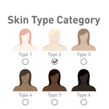 Nouveau Contour Fusion Line Eyebrow Pigment 810-Smoke (10ml) - BVShop