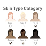 Nouveau Contour Organic Line Eyebrow Pigment 206-Hazel 10ml - BVShop