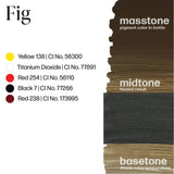 Perma Blend LUXE Fig 15ml - BVShop