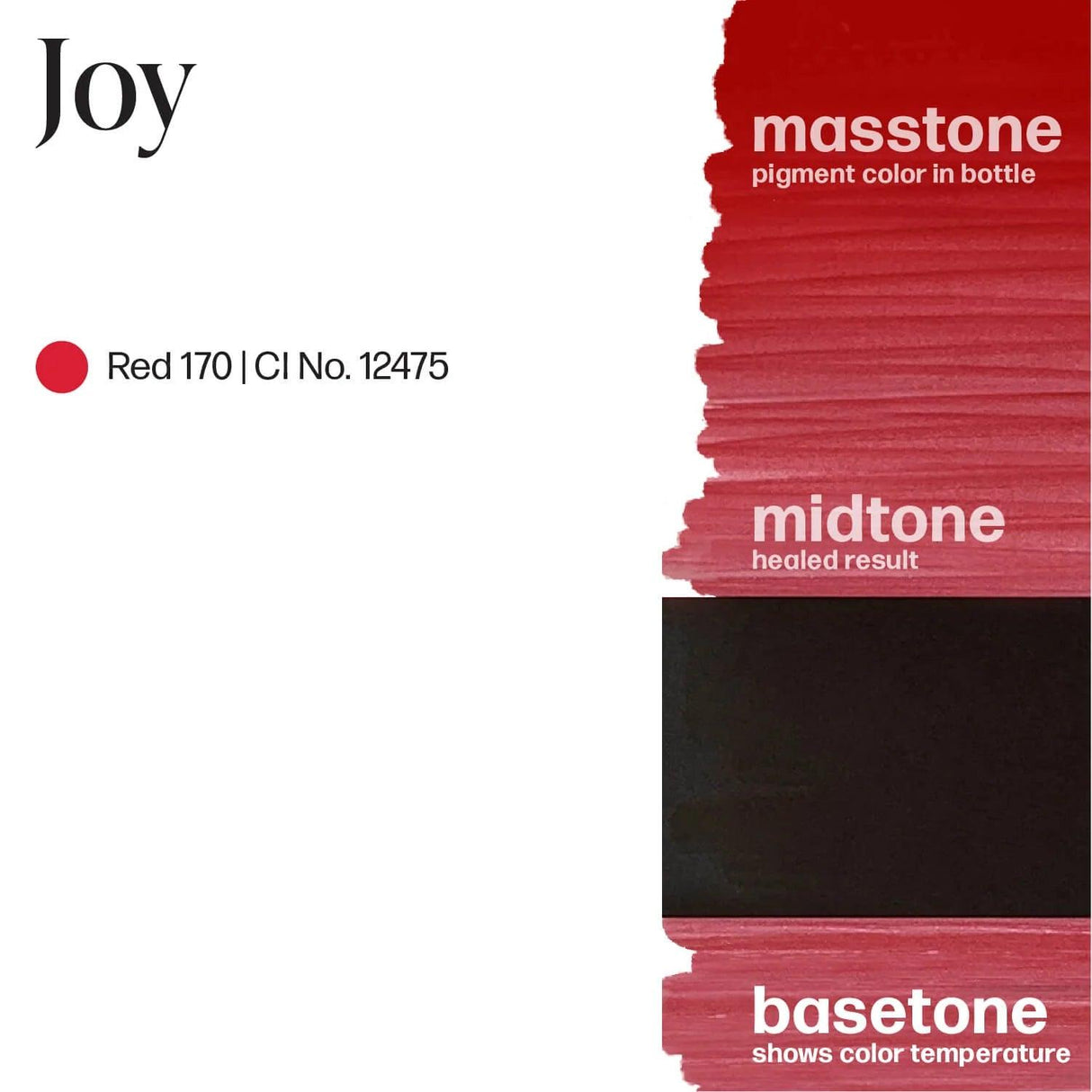 Perma Blend LUXE Joy - BVShop