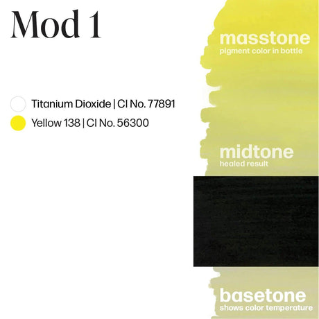 Perma Blend LUXE Mod 1 - BVShop