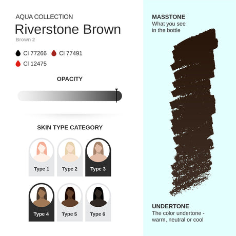 PhiAcademy PMU Aqua Riverstone Brown Pigment 10ml – pigment shade and product information