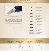 Skin Monarch Luxury Round Magnum Tattoo Cartridges - BVShop