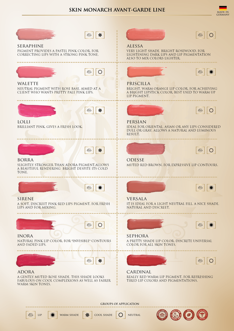 Skin Monarch Avantgarde Line Odesse Lip Pigment 5ml - BVShop