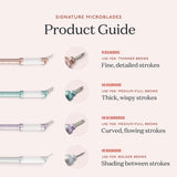 Tina Davies Microblading Sampler Pack 8pcs - BVShop