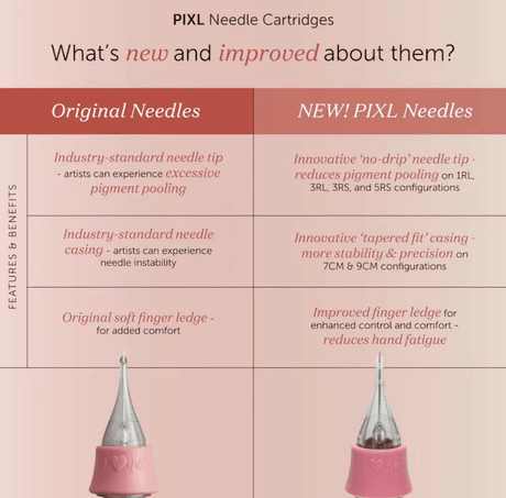 Tina Davies PIXL Cartridges Tester Pack - BVShop